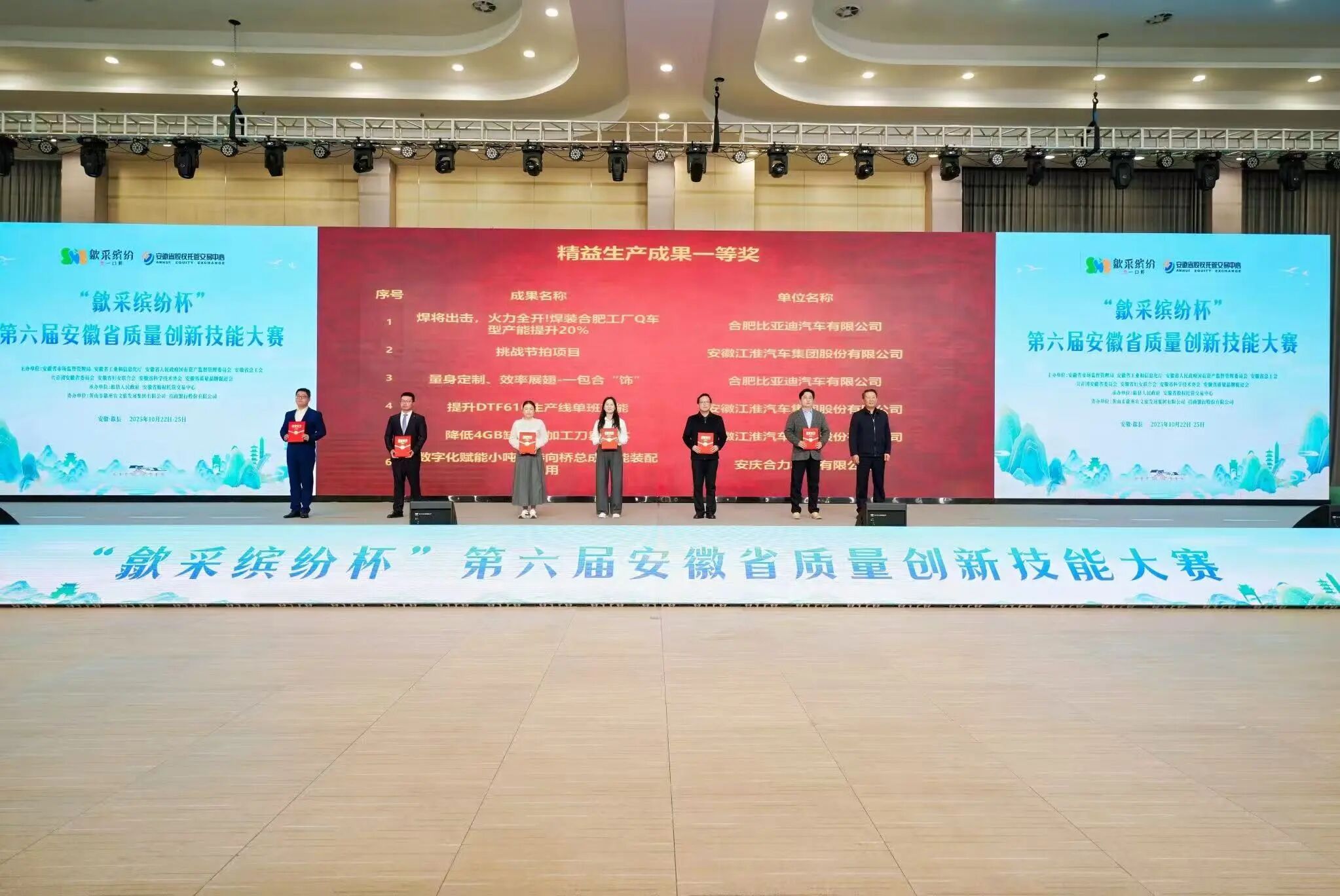 精益出产成就一等奖(1).jpg 精益出产成就一等奖(1).jpg